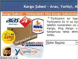 Sites similar to kargosubesi.com