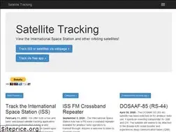 Sites similar to karhukoti.com
