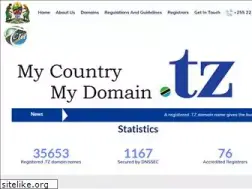 Sites similar to karibu.tz