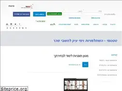 Sites similar to kariera.co.il