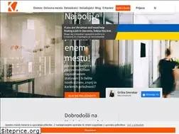Sites similar to kariera.si