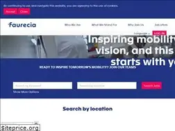 Sites similar to karierafaurecia.pl
