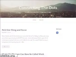 Sites similar to kariereynolds.wordpress.com