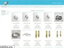 Sites similar to karikagyuru.com