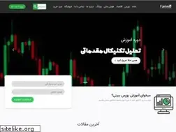 Sites similar to karimoacademy.org