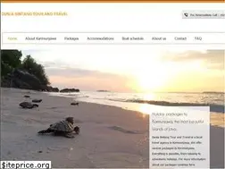 Sites similar to karimunjawapackage.com