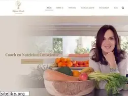 Sites similar to karinavarela.com