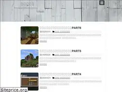 Sites similar to karineko.net