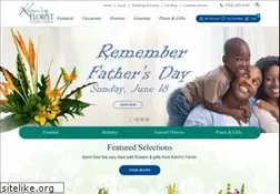 Sites similar to karinsflorist.com