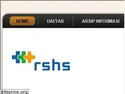 Sites similar to karir.rshs.or.id