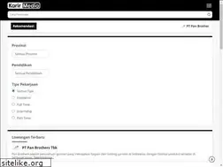 Sites similar to karirmedia.com