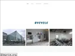 Sites similar to karirubai.com
