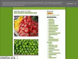 Sites similar to kariveppila.blogspot.com