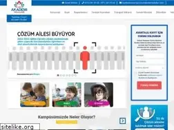 Sites similar to kariyerim.com.tr