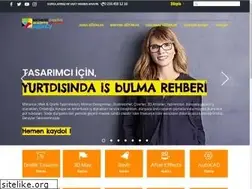 Sites similar to kariyeristakademi.com
