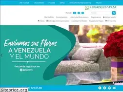 Sites similar to karizmi.com
