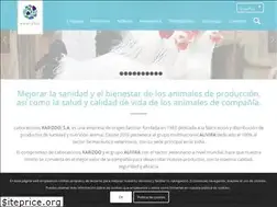 Sites similar to karizoo.com