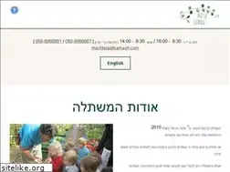 Sites similar to karkash.com
