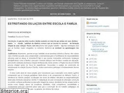 Sites similar to karlawanessa.blogspot.com