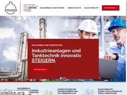 Sites similar to karlsteiger.de