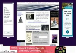 Sites similar to karma-net.com
