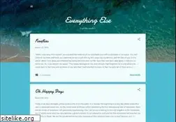 Sites similar to karmacdn.blogspot.com