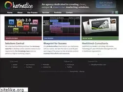 Sites similar to karmatize.com