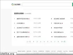 Sites similar to karmbhoomi.com
