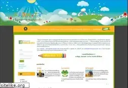 Sites similar to karn.tv