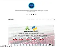 Sites similar to karneliuk.com