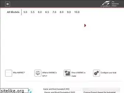 Sites similar to karnicboats.com