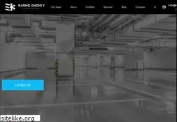 Sites similar to karnoenergy.com