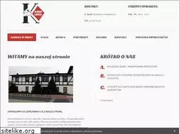 Sites similar to karolinka-czersk.pl
