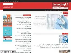 Sites similar to karooniha.ir