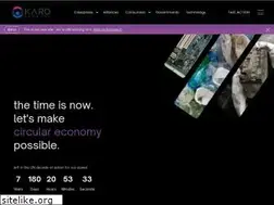 Sites similar to karosambhav.com