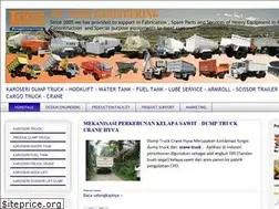 Sites similar to karoseri-tass.blogspot.com