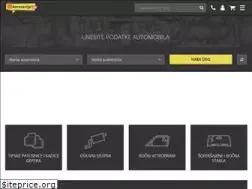 Sites similar to karoserija.me