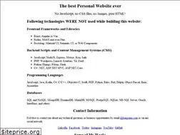 Sites similar to karpolan.com