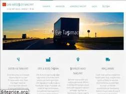 Sites similar to karsiyakaevdenevetasima.com