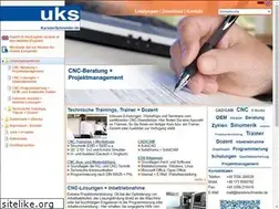 Sites similar to karstenschneider.de