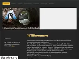 Sites similar to karstforschung.de