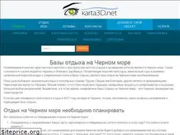 Sites similar to karta3d.net