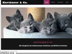 Sites similar to kartaeuser-cha.info