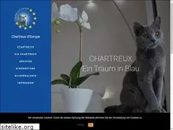 Sites similar to kartaeuser.net