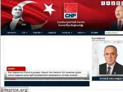 Sites similar to kartal.chpistanbul.org.tr