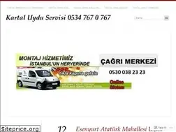 Sites similar to kartaluyduteknik2016.wordpress.com