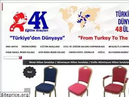 Sites similar to kartari.com.tr