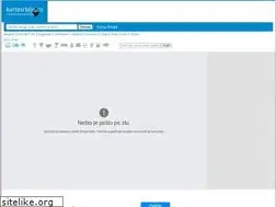 Sites similar to kartasrbije.co