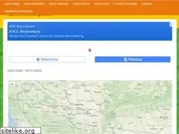 Sites similar to kartasrbije.com