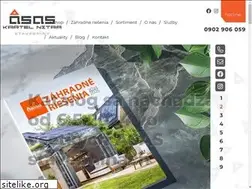 Sites similar to kartel.sk